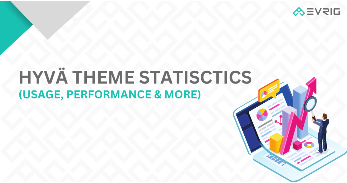 Hyvä Themes statistics